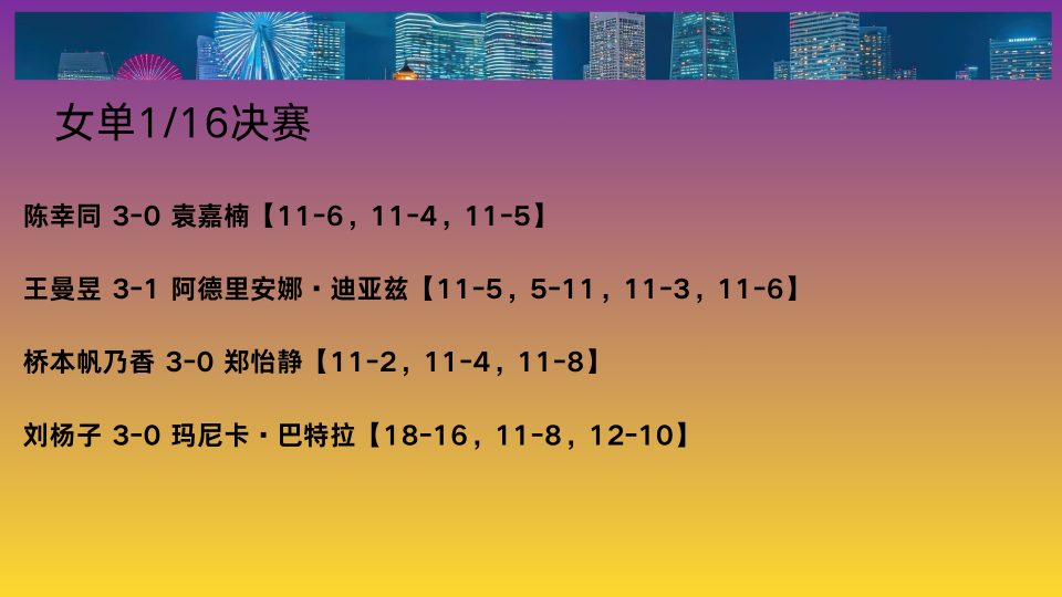 年多来延续, 克星的桥本, 首轮已经出