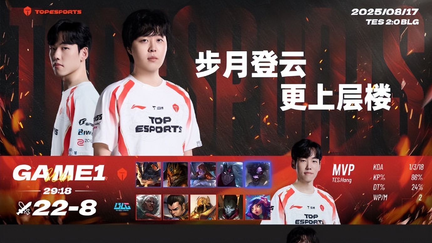 AL和WB, 线都是优势
