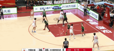 篮和投射, 球权